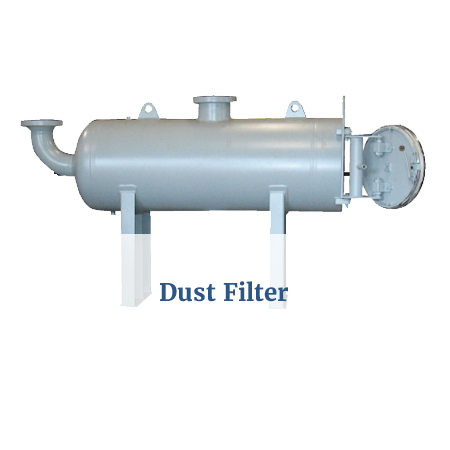 Coalescing Filtration, Natural Gas Coalescers, Filter Coalescers